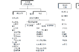 柳州专业要账公司